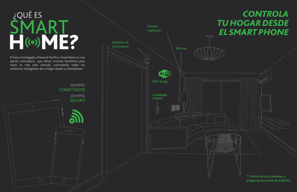 smart home 1