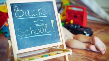 Cómo Preparar A Mis Hijos Para El Regreso A Clases Presenciales
