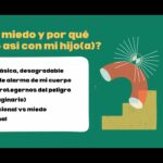 superar el miedo a sus primeros descubrimientos